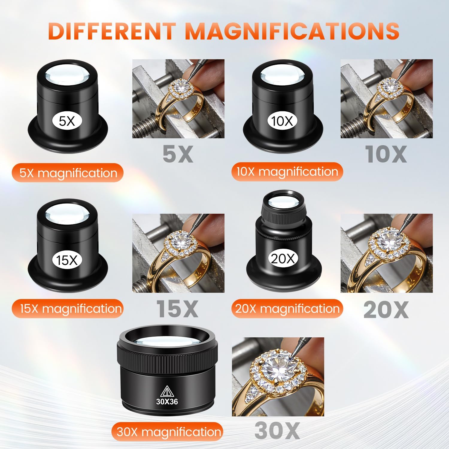 ชุดแว่นขยายสำหรับช่างอัญมณี 5  - Eye Piece Magnifier บทวิจารณ์และราคา