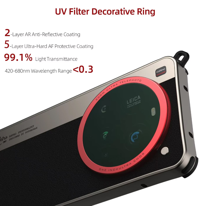 เคสโทรศัพท์ Fotorgear-Retro Cl - Xiaomi Photography Kit 15 Ultra บทวิจารณ์และราคา