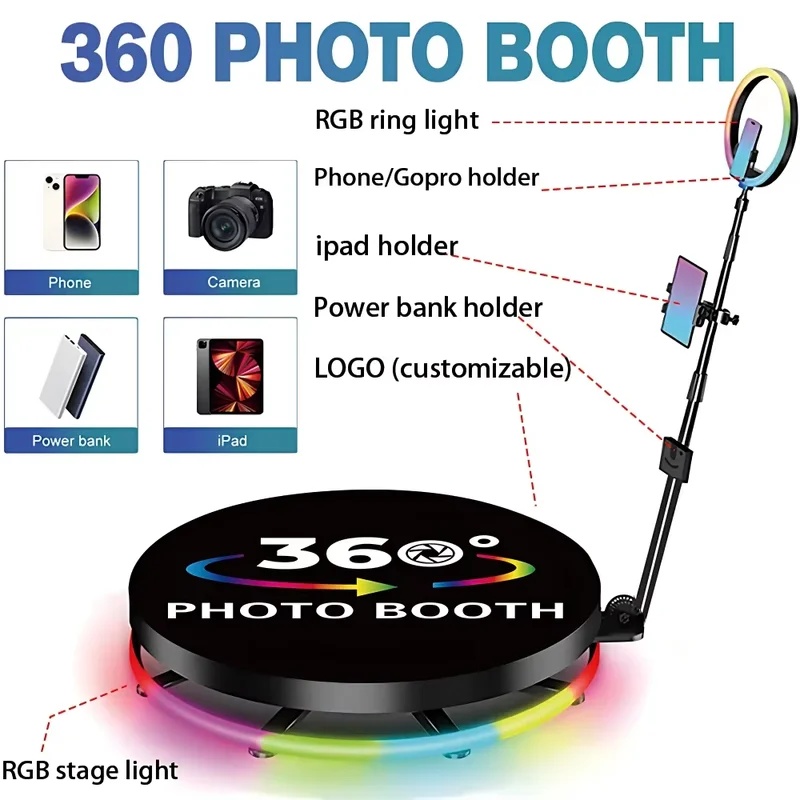 เครื่องถ่ายภาพแสงระดับมืออาชีพ - Photography Website บทวิจารณ์และราคา