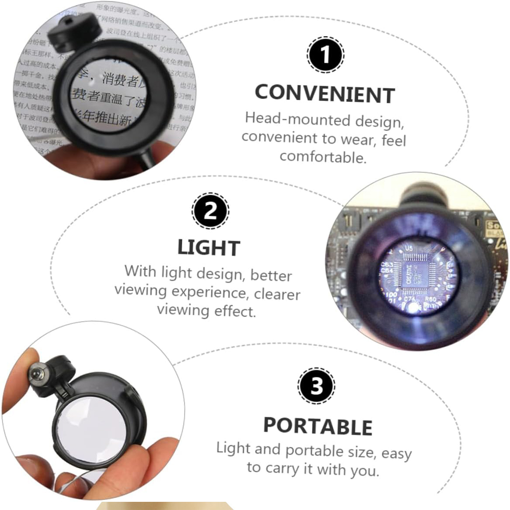 แว่นขยายแบบสวมศีรษะ กำลังขยาย  - Eye Piece Magnifier บทวิจารณ์และราคา