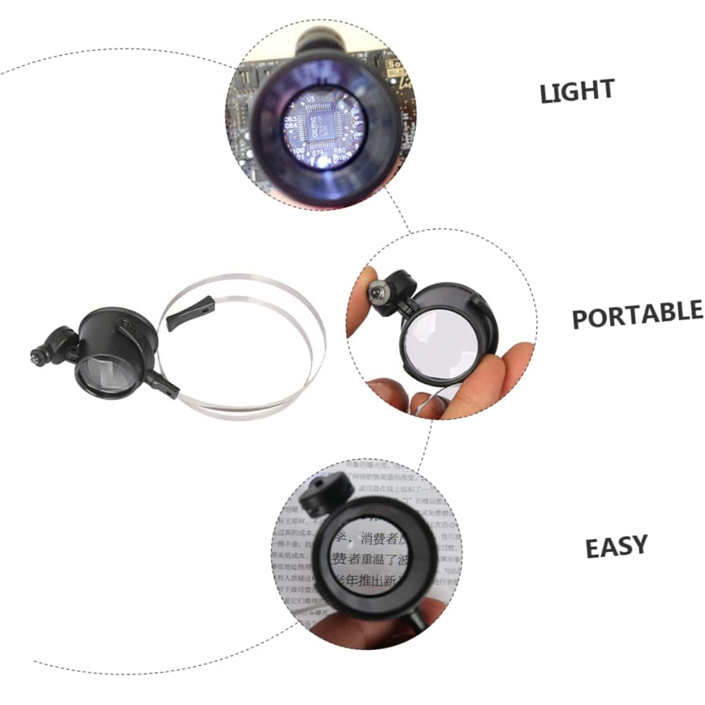 แว่นขยายแบบสวมศีรษะ กำลังขยาย  - Eye Piece Magnifier บทวิจารณ์และราคา